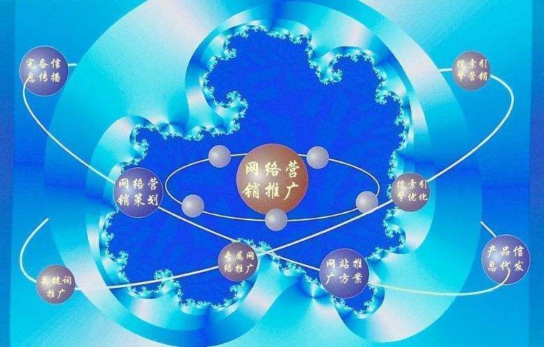 台前新媒体运营企业需要掌握的网络推广技巧有哪些